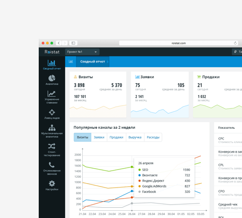 Экран статистики