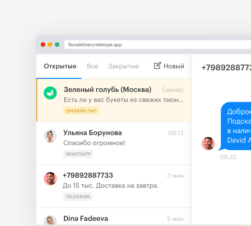Приоритеты каналов